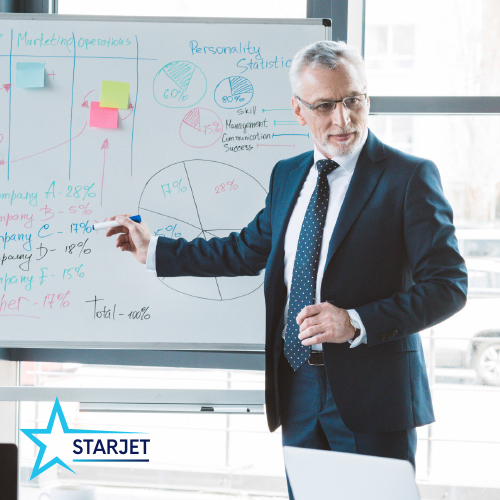 STARJET PROJECTION
